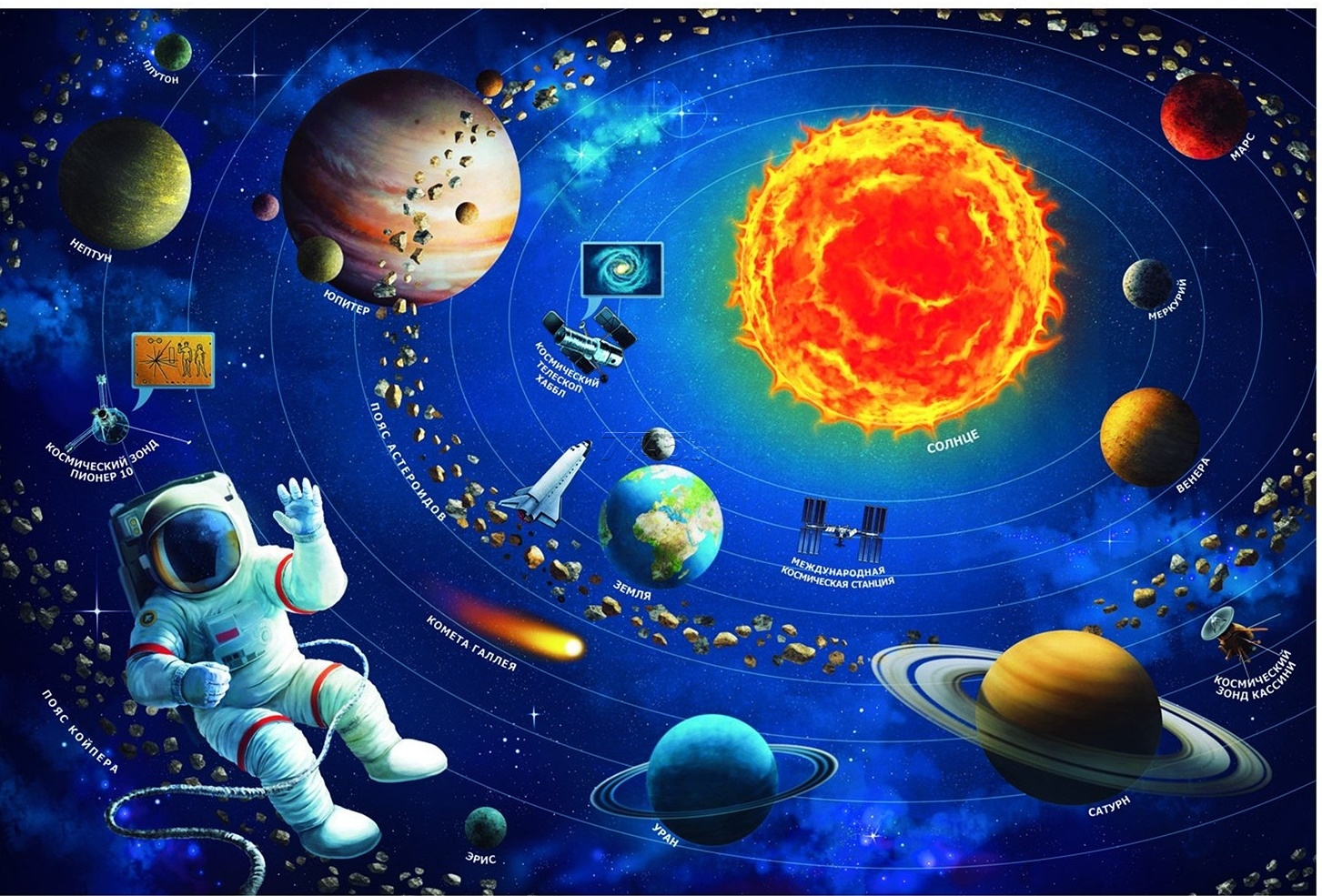 Планеты для детей 6 7 лет. Пазл Trefl Солнечная система 100 элементов. Пазл Трефл Солнечная система. Пазл 100 Солнечная система 111077. Larsen пазл Солнечная система.
